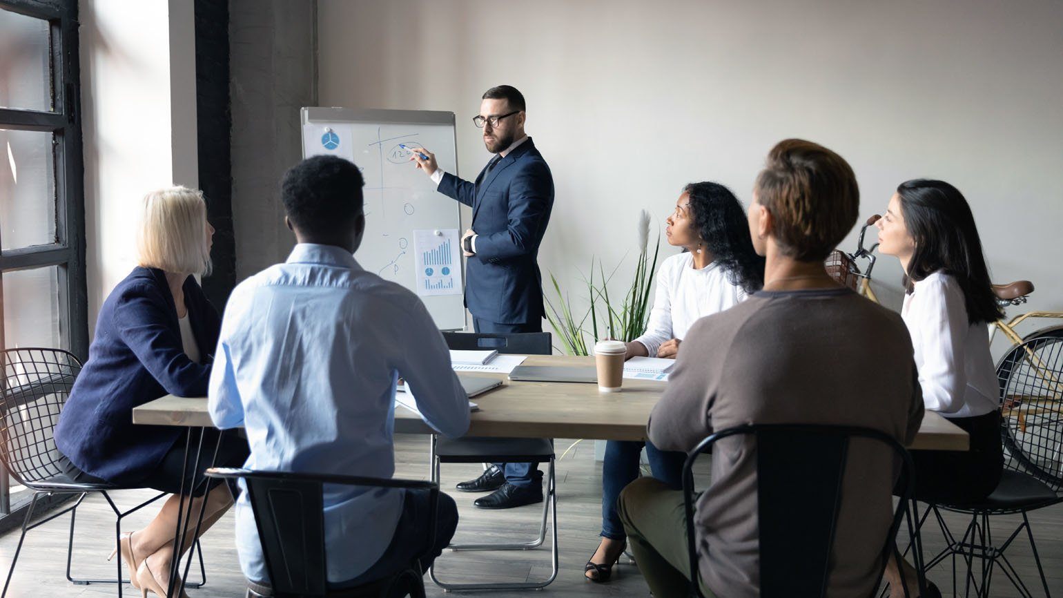 Frequently asked questions about our business coaching services